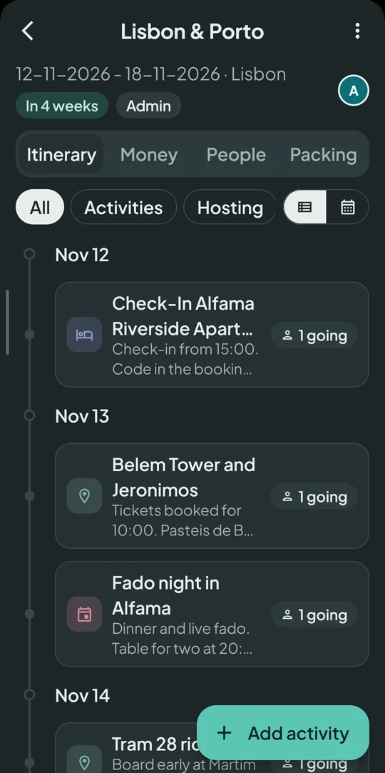 Day-by-day itinerary of a trip to Lisbon and Porto