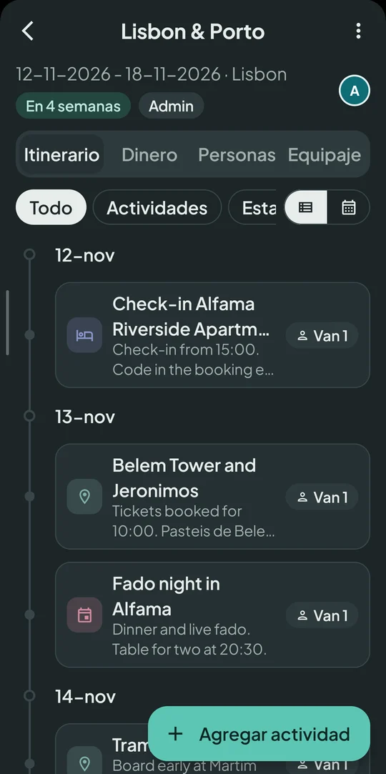 Itinerario de un viaje a Lisboa y Porto, día por día